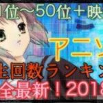 【2018年最新版】アニソン再生回数ランキング【1位～50位＋映画編】