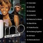 Late 90’s Early 2000’s R&B | Throwback Hip Hop & R&B Songs | R&B Classics Old School Playlist Ever