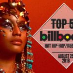Top 50 • US Hip-Hop/R&B Songs • August 25, 2018 | Billboard-Charts