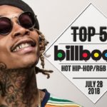 Top 50 • US Hip-Hop/R&B Songs • July 28, 2018 | Billboard-Charts