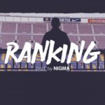 (free) 90s Old School Boom Bap type beat x hip hop instrumental | ‘Ranking’ prod. by NIGMA