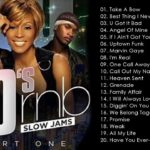 90年代後半の2000年代初めのR＆B |スローバックヒップホップ＆R＆Bソング| R