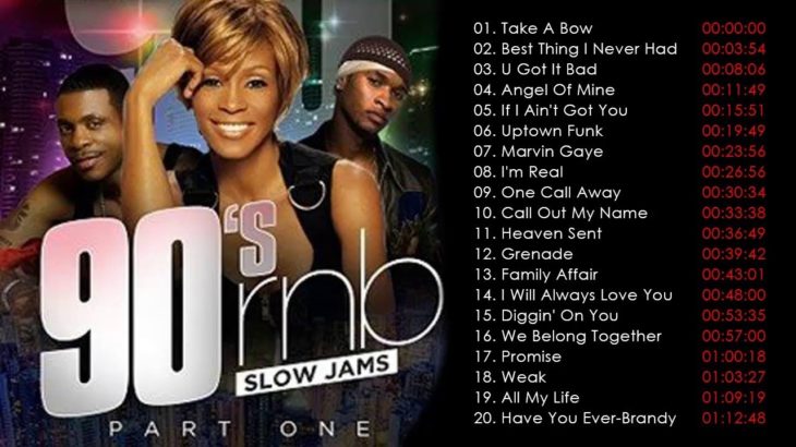 90年代後半の2000年代初めのR＆B |スローバックヒップホップ＆R＆Bソング| R