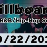 Billboard Top 50 Hot R&B/Hip-Hop/Rap Songs (September 22, 2018)