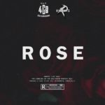 “Rose” R&B|Soul Type Beats Instrumental (Prod.R9BEATS)