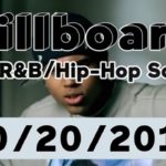 Billboard Top 50 Hot R&B/Hip-Hop/Rap Songs (October 20, 2018)