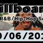 Billboard Top 50 Hot R&B/Hip-Hop/Rap Songs (October 6, 2018)