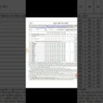 Increased vacancies R&B Assistant Engineer Civil recruitment 2018-19