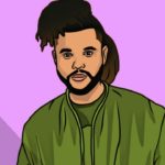 The Weeknd Type Beat | FEELINGS | emotional sad R&B instrumental beat