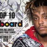 Top 10 • US Bubbling Under Hip-Hop/R&B Songs • October 27, 2018 | Billboard-Charts