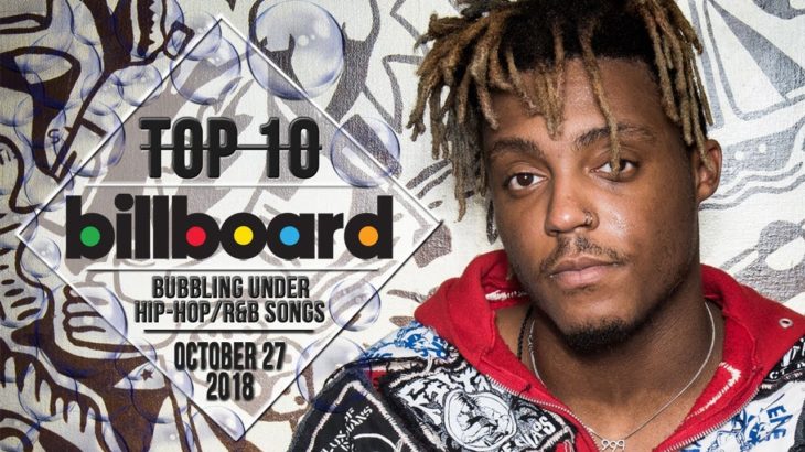 Top 10 • US Bubbling Under Hip-Hop/R&B Songs • October 27, 2018 | Billboard-Charts