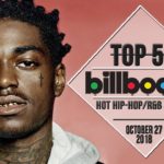 Top 50 • US Hip-Hop/R&B Songs • October 27, 2018 | Billboard-Charts