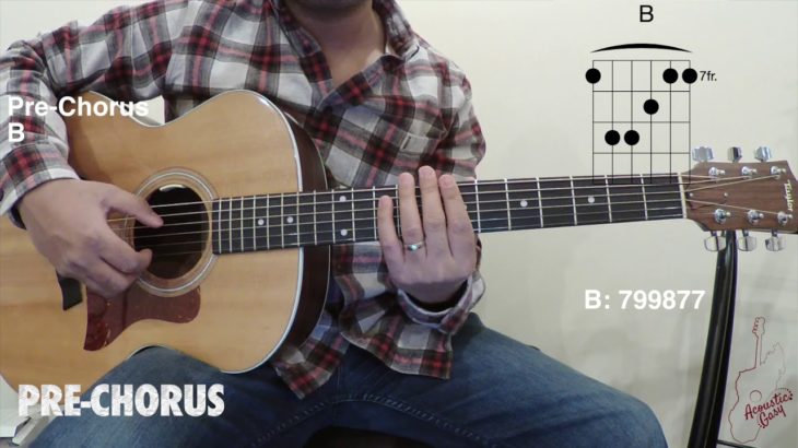 Reason For Breathing (Babyface) -R&B  Guitar Tutorial