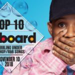 Top 10 • US Bubbling Under Hip-Hop/R&B Songs • November 10, 2018 | Billboard-Charts