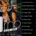 Late 90’s Early 2000’s R&B | Throwback Hip Hop & R&B Songs | R&B Classics Old School Playlist