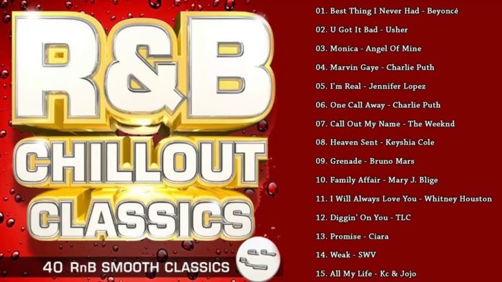 R&B Christmas Songs 2019 – Best R&B Christmas Songs – R&B Christmas Music Playlist | R&B Xmas Songs