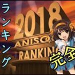 【完全版】2018年アニソン再生回数ランキング！【最新】
