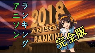 【完全版】2018年アニソン再生回数ランキング！【最新】