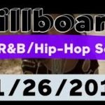 Billboard Top 50 Hot R&B/Hip-Hop/Rap Songs (January 26, 2019)