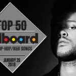 Top 50 • US Hip-Hop/R&B Songs • January 26, 2019 | Billboard-Charts