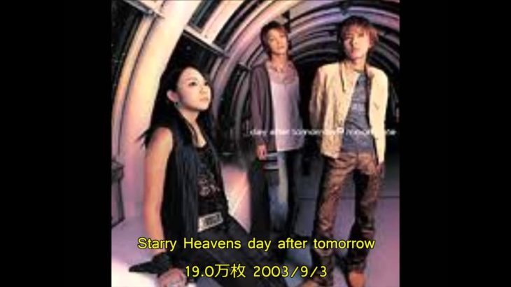 2000~2006　ヒット曲・名曲メドレー Japanese music hit medley　2000~2006
