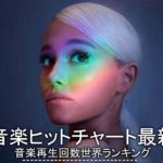 洋楽 再生回数 世界 ランキング 2018 – 2019 メドレー 💯 【300曲】洋楽 ヒット チャート 最新メドレー