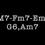 A Minor Backing Track R&B BPM 100