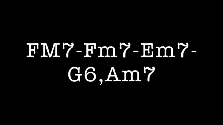 A Minor Backing Track R&B BPM 100