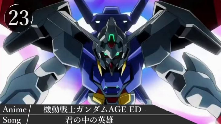 私的良曲アニソンメドレー 【作業用BGM】