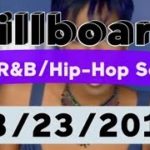 Billboard Top 50 Hot R&B/Hip-Hop/Rap Songs (March 23, 2019)