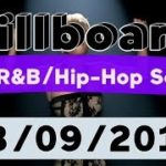 Billboard Top 50 Hot R&B/Hip-Hop/Rap Songs (March 9, 2019)