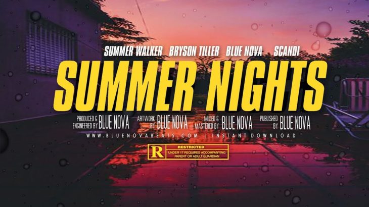 👨‍🚀 [FREE] #SummerWalker #BrysonTiller Guitar Type Beat – “SUMMER NIGHTS” | R&B Instrumental 2019