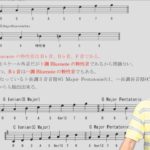 Jazz & Blues 新理論講座 第９回(西直樹　e音楽塾) 第２章第１項　ハ長調Ⅲ度の和音の特殊性