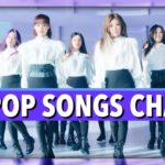 K-POP SONGS CHART | MARCH 2019 (WEEK 1)