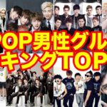【K-POP】人気男性グループランキングTOP30!!【ランキング】