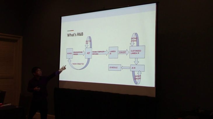 R&B: Towards bringing functional programming to everyday’s web programmer