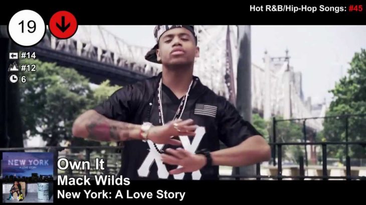 Top 25 – Billboard R&B Songs | Week of January 4, 2014