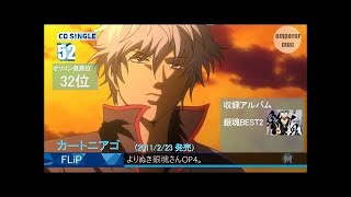 銀魂メドレー[全５７曲]