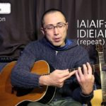 ギターを始めて一ヶ月の人も弾けるスタンドバイミーの弾き方 初心者のためのギター講座
