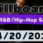 Billboard Top 50 Hot R&B/Hip-Hop/Rap Songs (April 20, 2019)