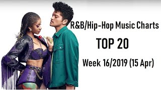 TOP 20 R&B/Hip-Hop Of This Week | 16/2019 (15 Apr)