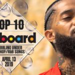 Top 10 • US Bubbling Under Hip-Hop/R&B Songs • April 13, 2019 | Billboard-Charts