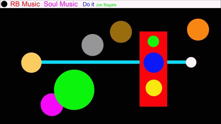 ♫ RB ve Soul Müzik, Do it, Joe Bagale, R&B and Soul Music, Rhythm, Blues Music