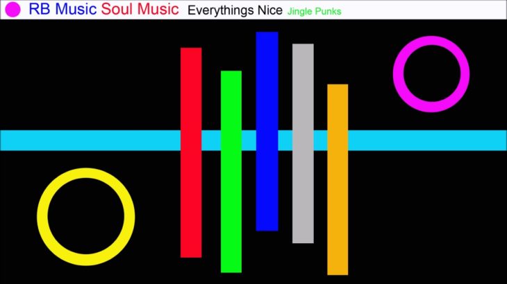 ♫ RB ve Soul Müzik, Everythings Nice, Jingle Punks, R&B and Soul Music, Rhythm, Blues Music