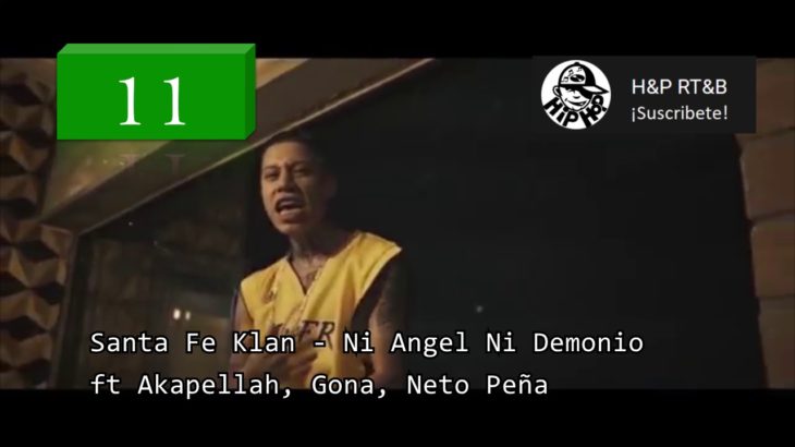 Top 20 Estreno Semanal Rap Trap R&B En español Mayo 19 2019