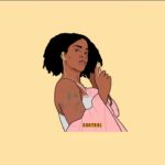 Ari Lennox X Jhene Aiko Guitar Type Beat “Alright” | R&B Instrumental
