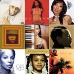 Best R&B MiX 2000s – 2005