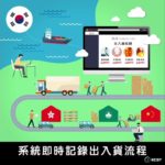 【貿易管理】ECST ERP 系統參考案例 – R&B Company LTD