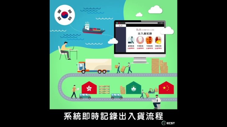 【貿易管理】ECST ERP 系統參考案例 – R&B Company LTD
