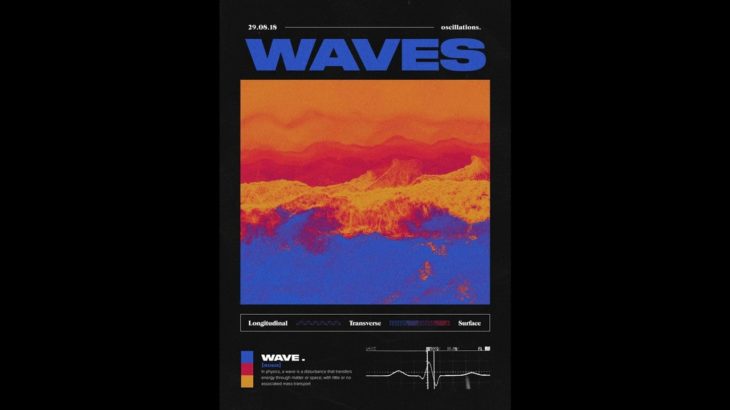 (FREE) R&B Guitar Type Beat ft. Sik-k – “WAVES” | Soulful Guitar Instrumental 2019